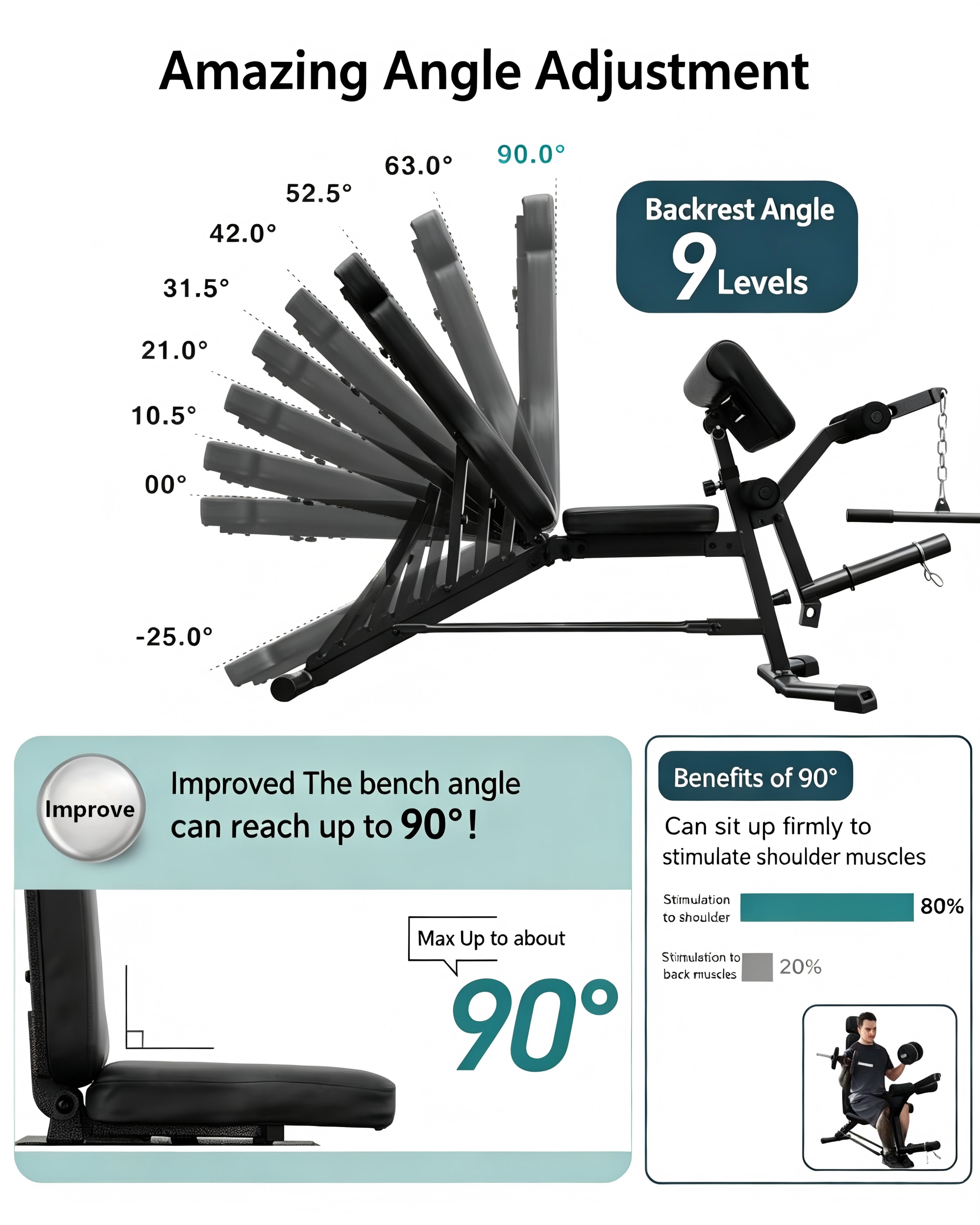 BARWING Multi-Function Adjustable Weight Bench with Leg Extension and Curl, Preacher Curl Attachment, Incline Decline Bench Press for Home Gym, 1500LB Heavy Duty Workout Bench